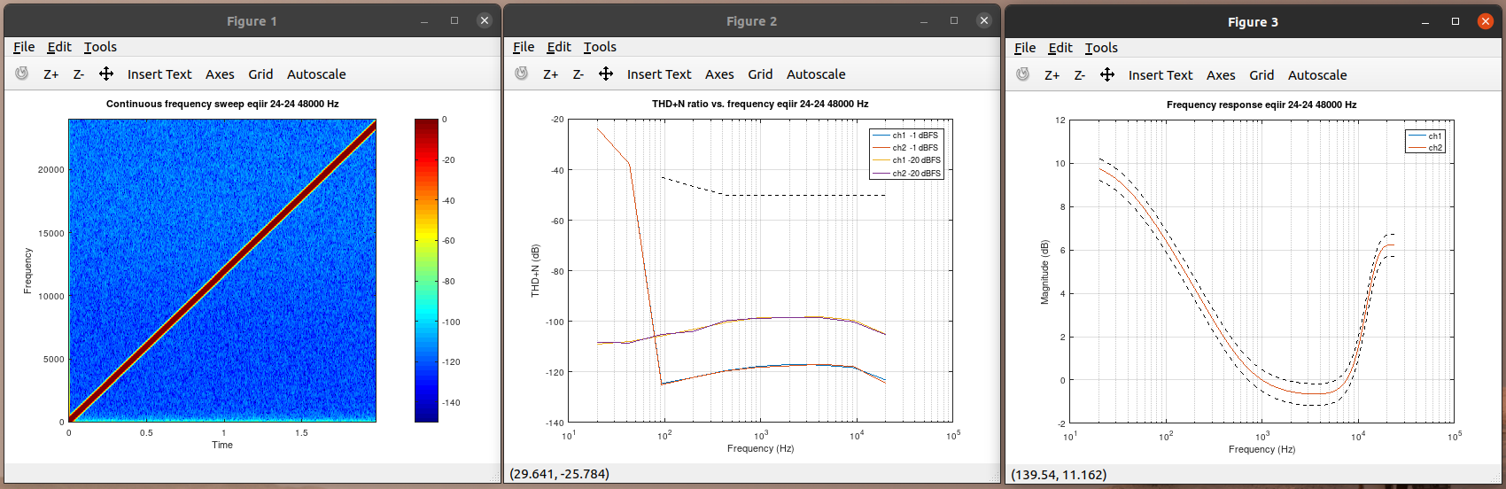 ../../_images/fig_process_test_eqiir.png