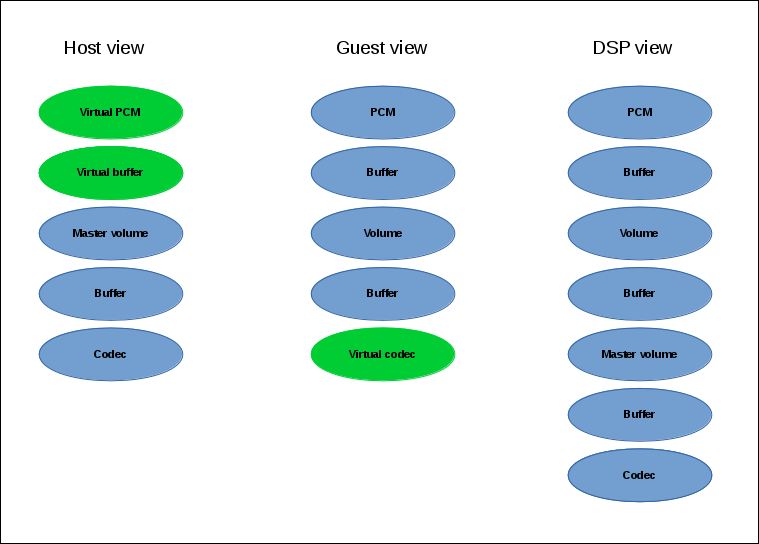 ../../_images/topology-v2.png